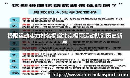 极限运动实力排名揭晓北京极限运动队创历史新高