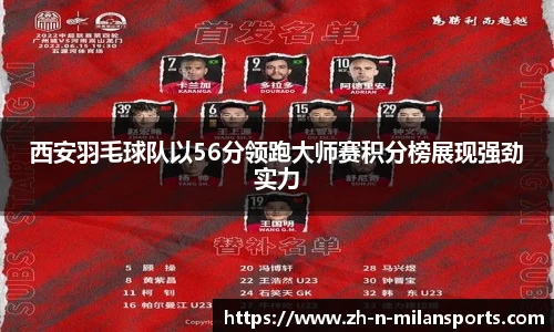 西安羽毛球队以56分领跑大师赛积分榜展现强劲实力